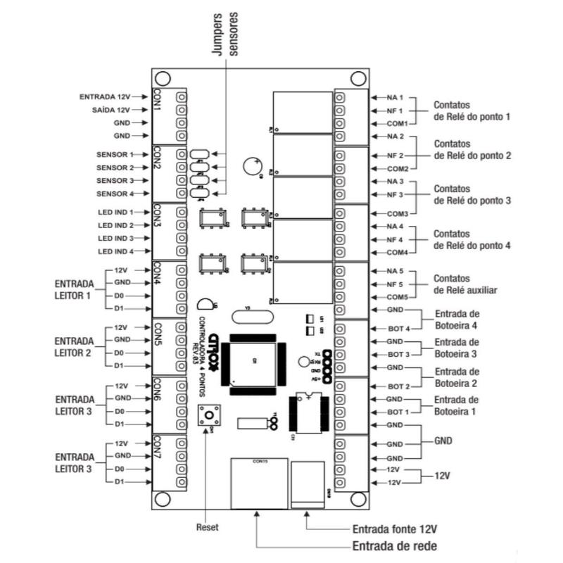 Controladora de Acesso IP Wide 4 Pontos CX 7006 12Vdc Citrox